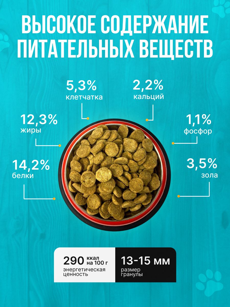 Сухой корм для собак Вожак 15кг