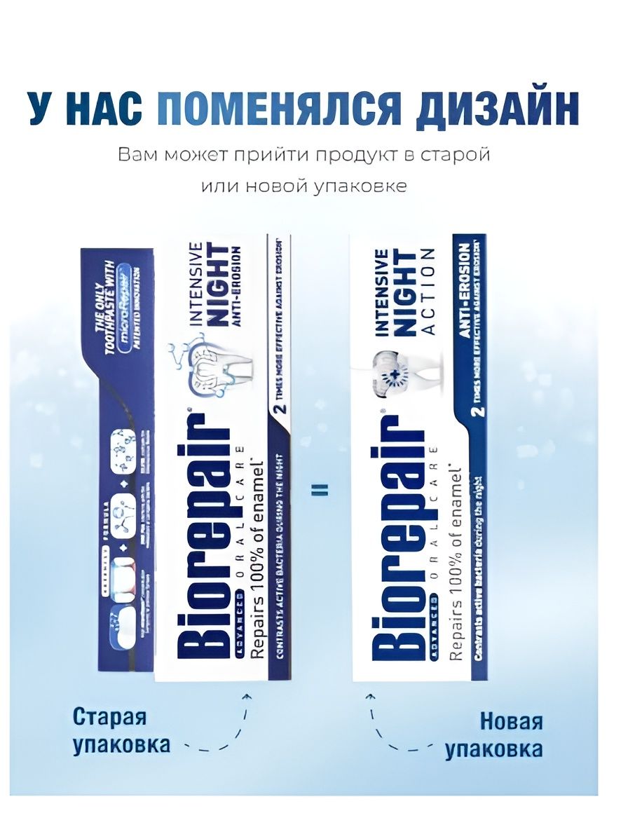 Зубная паста Biorepair Intensive Night Repair ночной уход против эрозии эмали, 75 мл