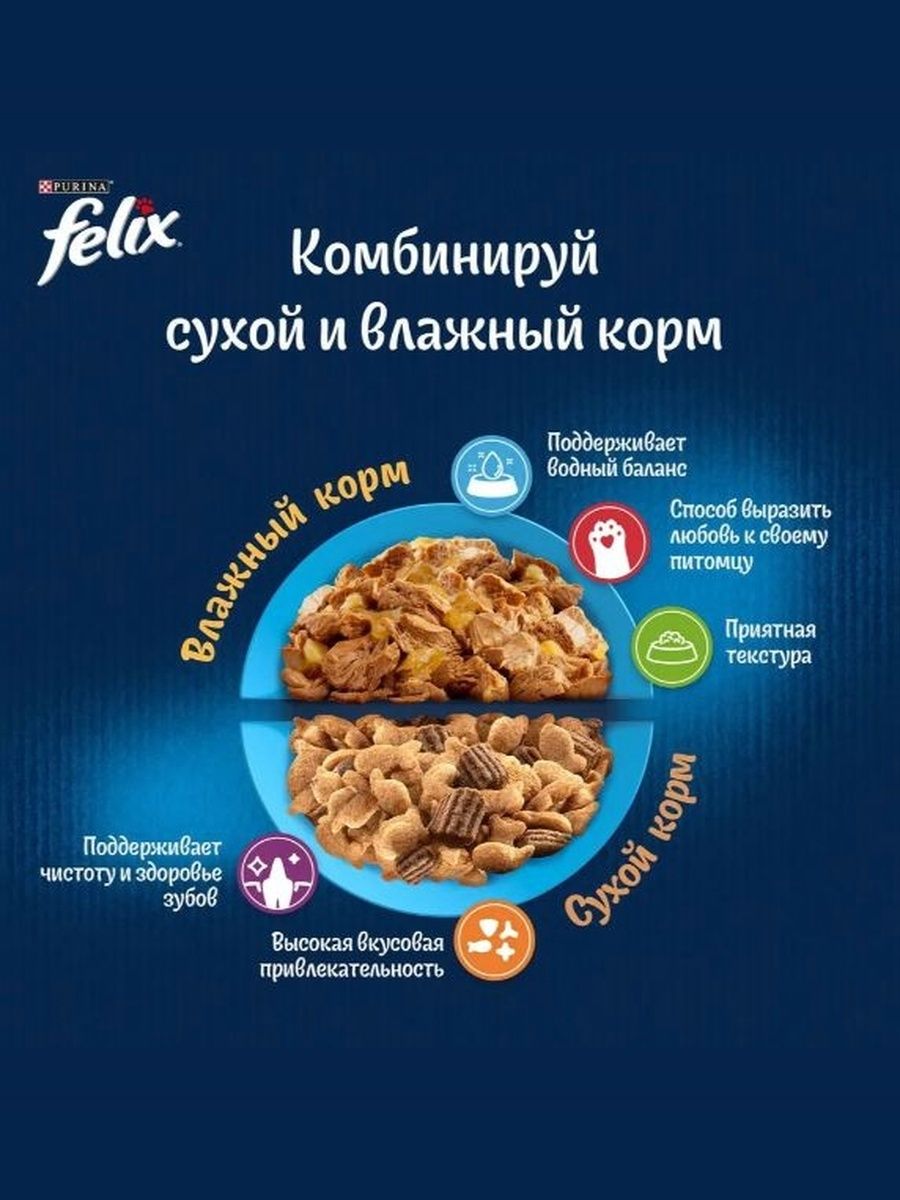 Влажный корм для котят Felix Аппетитные кусочки, курица в желе, 75 г x 26 шт