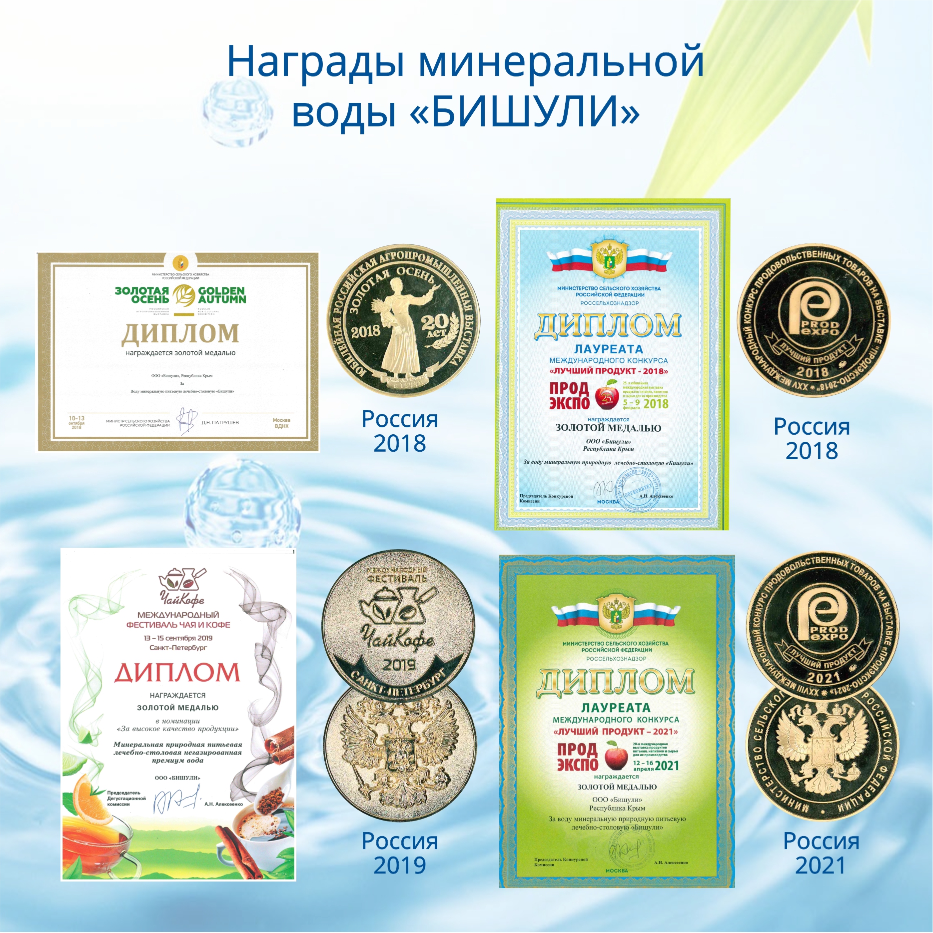 Вода минеральная лечебно-столовая Бишули 0.5 литра, без газа, пэт, 12 шт. в уп.