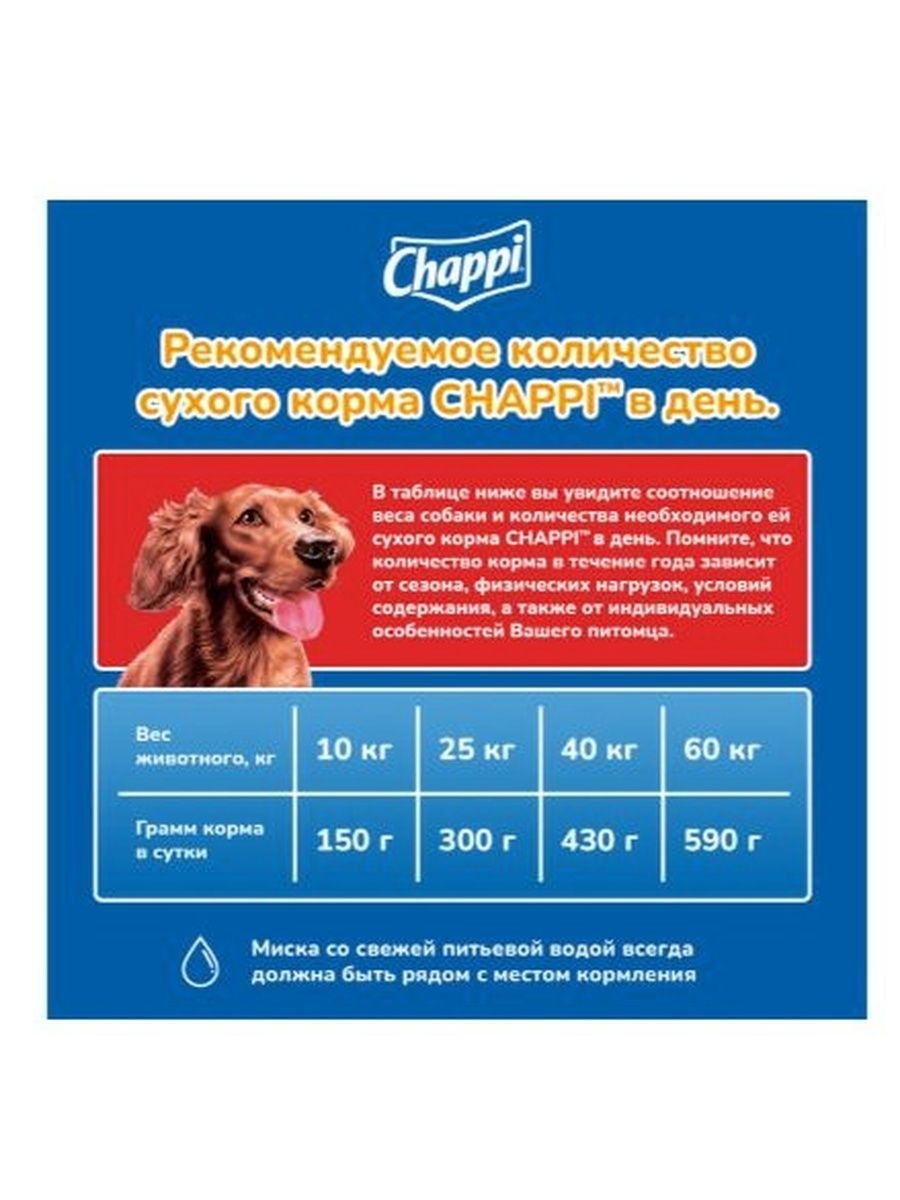 Корм сухой для собак Chappi Сытный мясной обед. Мясное изобилие , 15кг