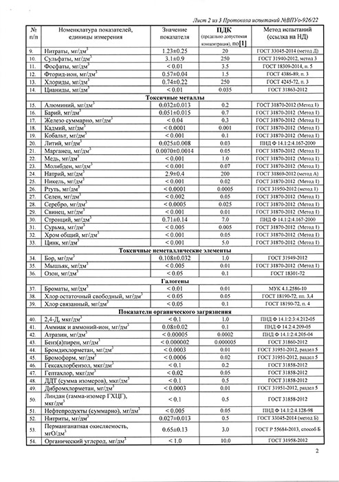 Вода Сенежская 0.5 литра, газ, пэт, 12 шт. в уп.