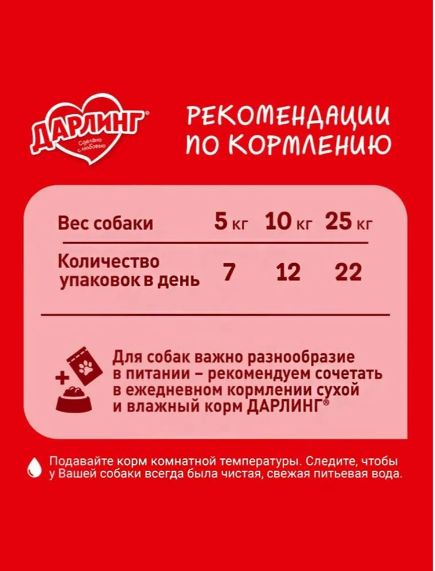 Сухой корм ДАРЛИНГ для взрослых собак, мясо и овощи, 15 кг