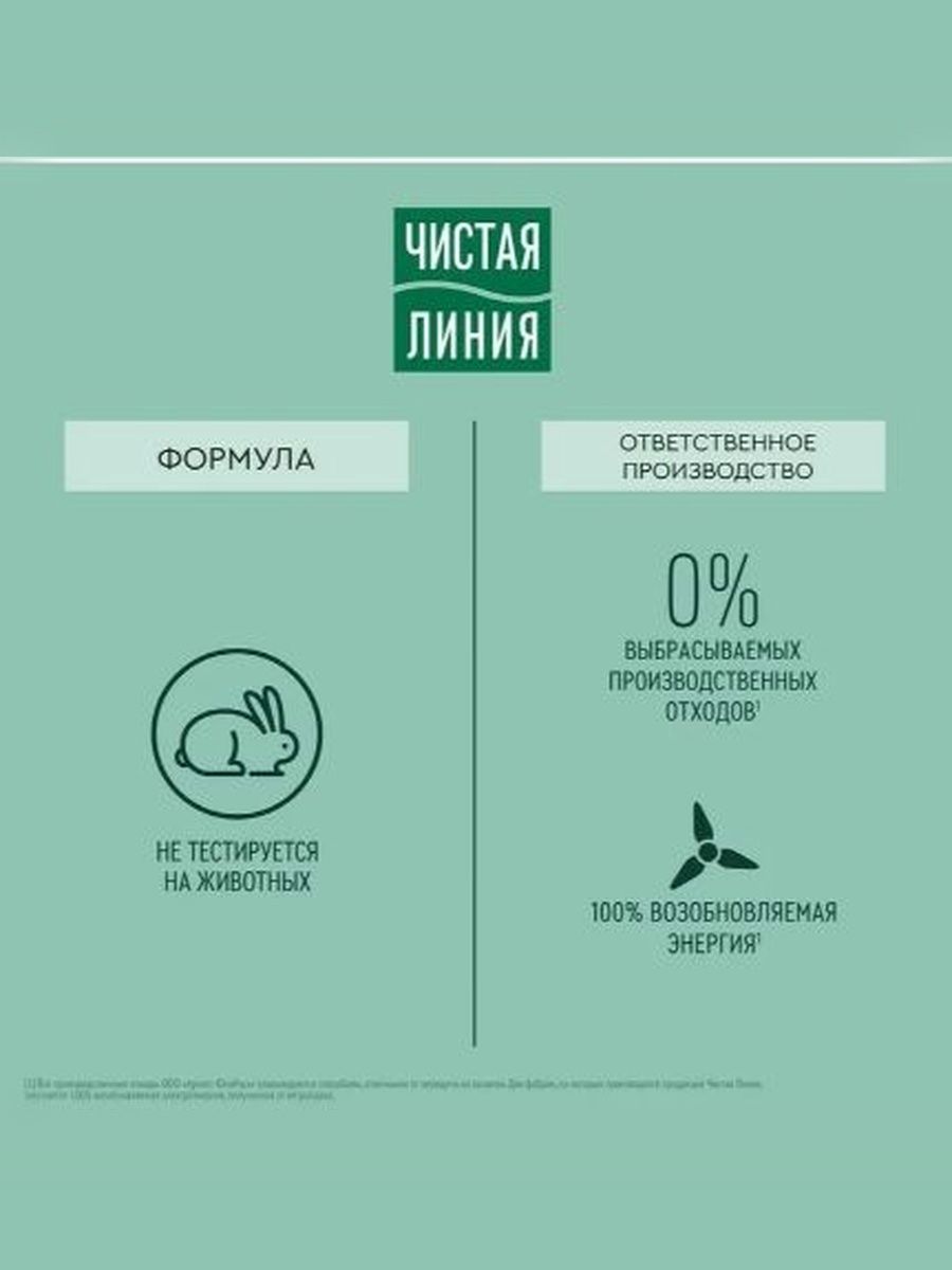 Шампунь Чистая линия For Men (для мужчин) активатор роста для всех типов волос, 400 мл, 12 шт