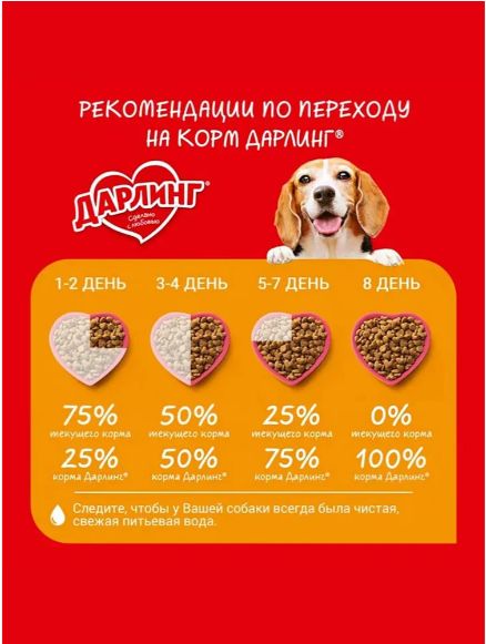 Сухой корм ДАРЛИНГ для взрослых собак, мясо и овощи, 15 кг
