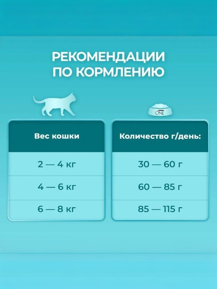 Корм сухой Purina One для стерилизованных домашних кошек с высоким содержанием лосося, 750 г