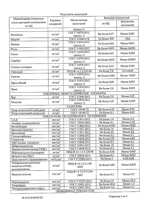 Вода San Benedetto 0.25 литра, без газа, стекло, 24 шт. в уп.