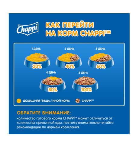 Корм сухой для собак Сытный мясной обед. С говядиной по-домашнему 15кг