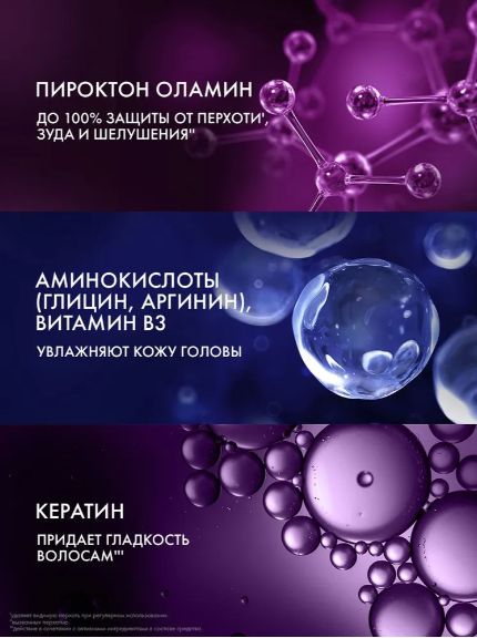 Шампунь для женщин Клиар от перхоти Восстановление поврежденных и окрашенных волос 400 мл