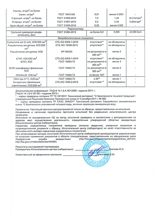 Вода Черноголовская питьевая 0.33 литра, без газа, стекло, 12 шт. в уп.