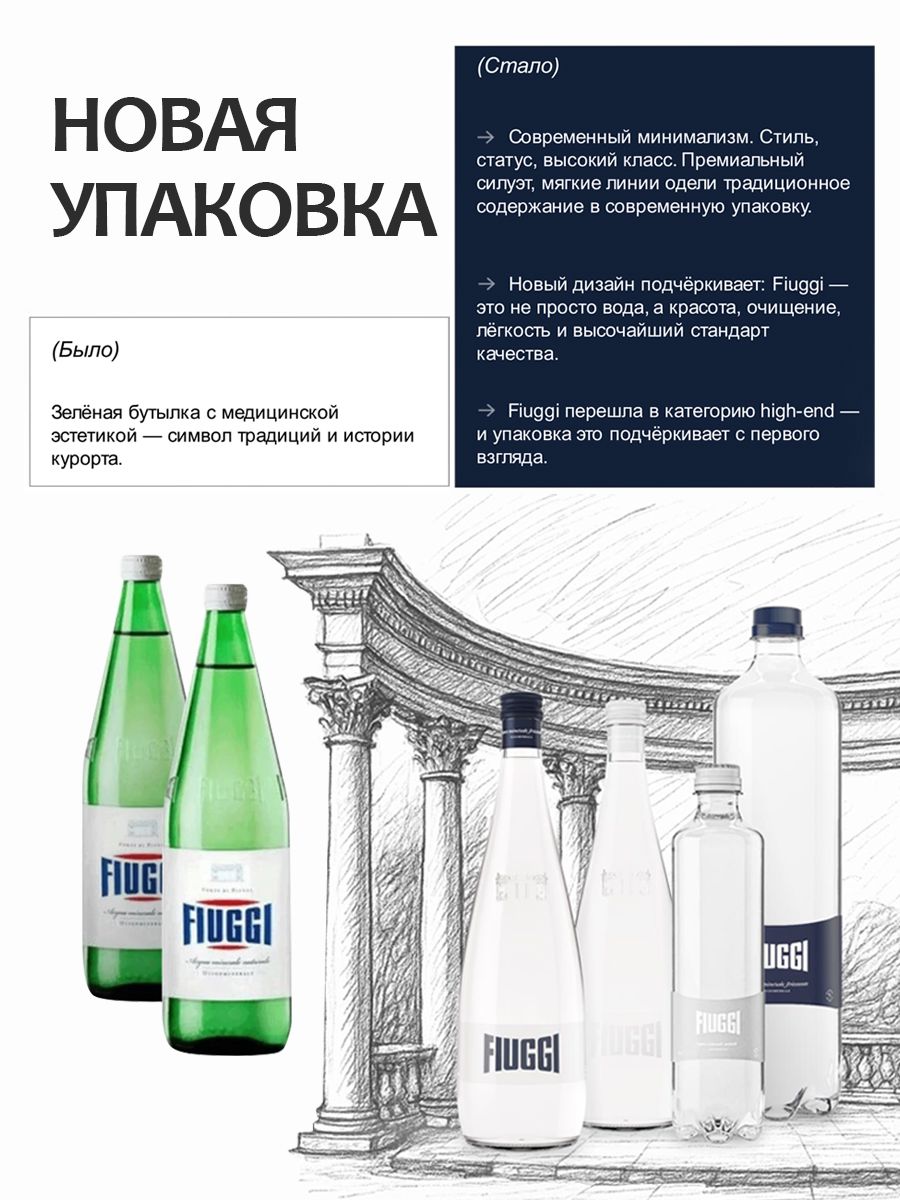 Вода минеральная Fiuggi (Фьюджи) без газа 6 шт по 0,5 л ПЭТ бутылка