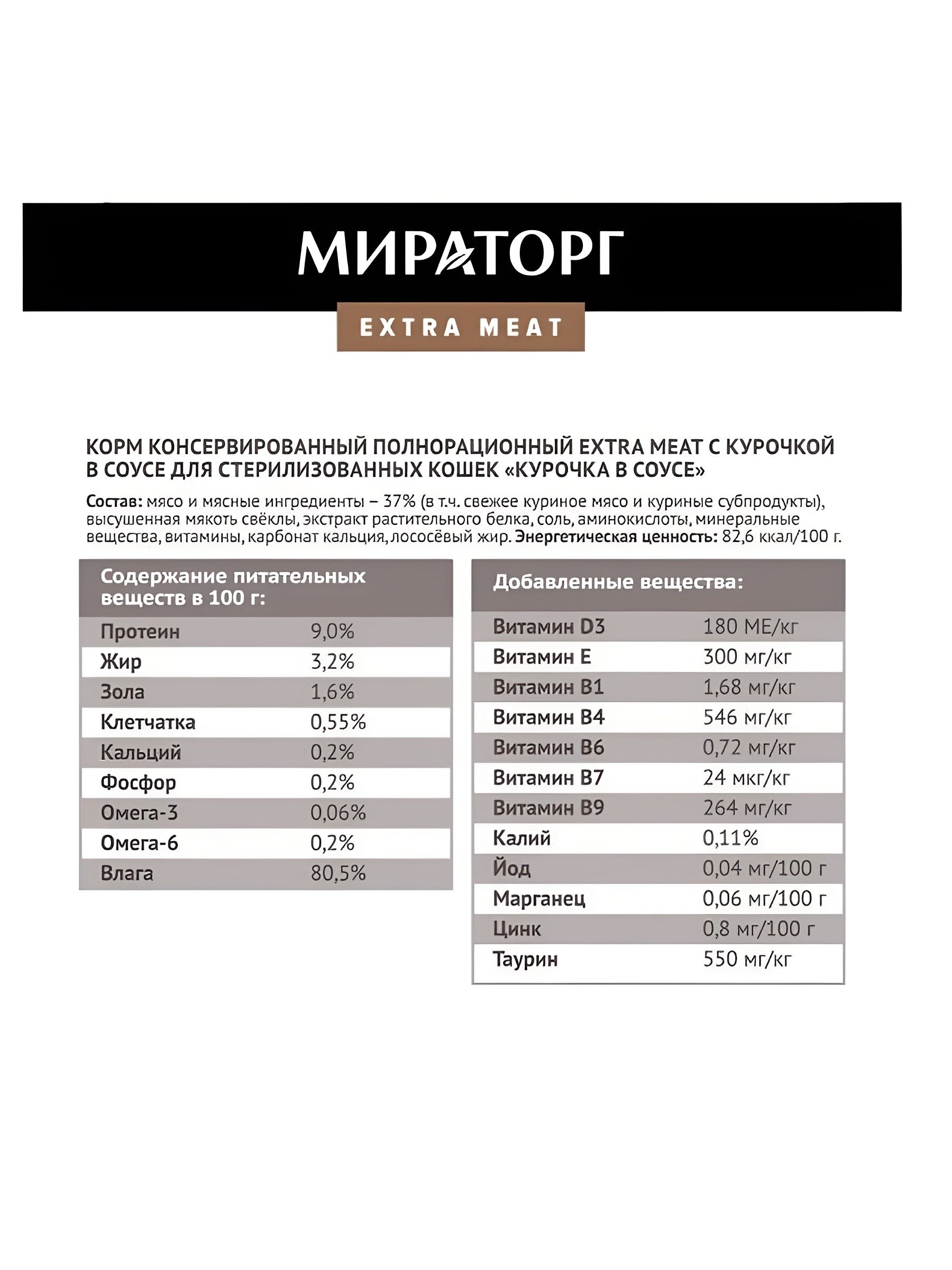 Влажный корм для стерилизованных кошек Мираторг Extra Meat с курочкой в соусе, 80 г х 24 шт
