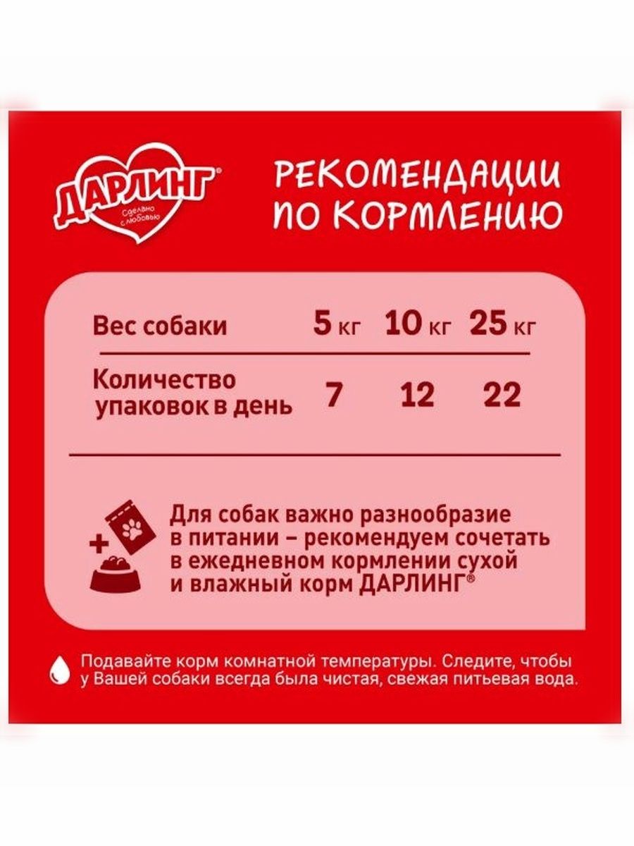 Сухой корм ДАРЛИНГ для взрослых собак, с мясом и добавлением овощей, 2 кг