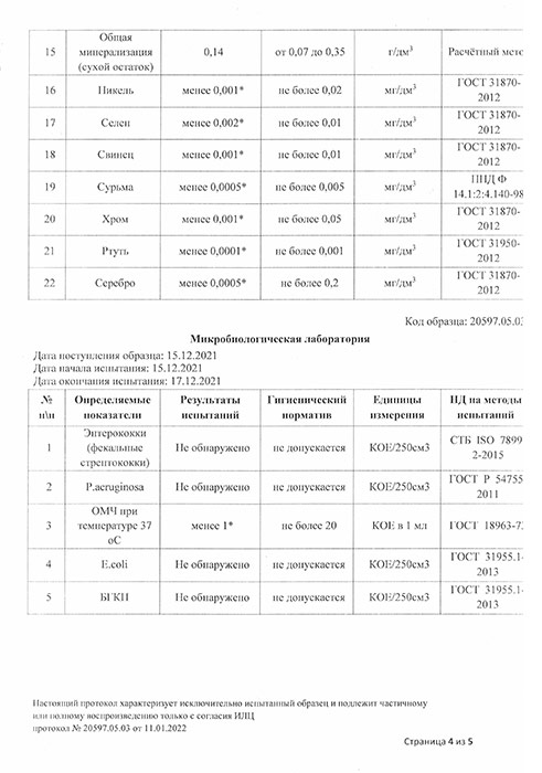 Вода Dausuz 0.5 литра, без газа, пэт, 12 шт. в уп.