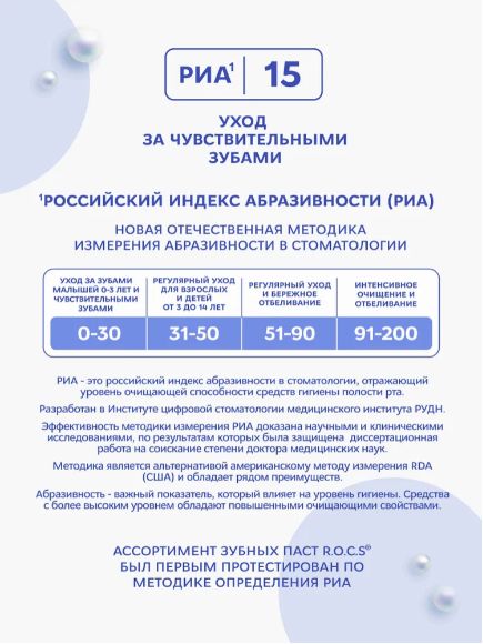 Зубная паста R.O.C.S. Sensitive Мгновенный эффект, снижение чувствительности, 94 г