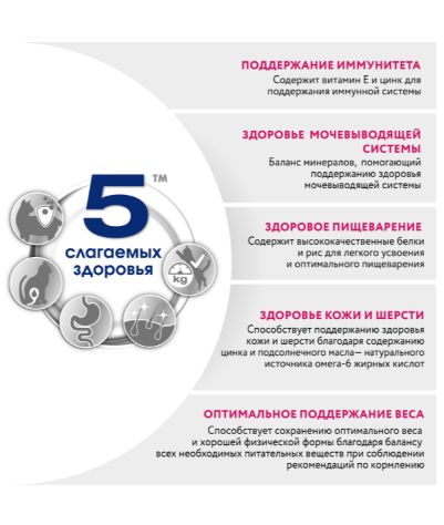 Корм влажный Perfect Fit курица, для стерилизованных кошек, 75 г х 28 шт