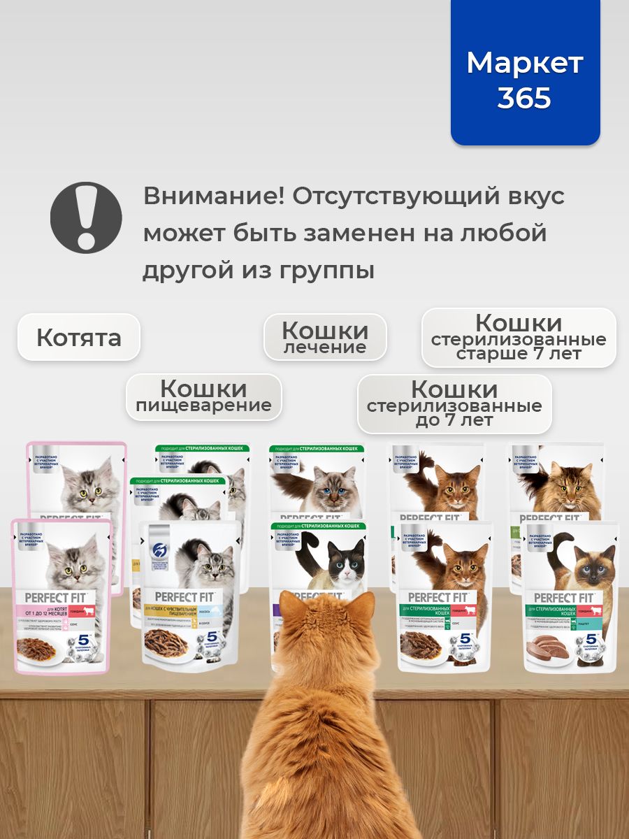 Влажный корм Perfect Fit. Набор для стерилизованных кошек в соусе: с говядиной, с курицей. 75 г х 28 шт
