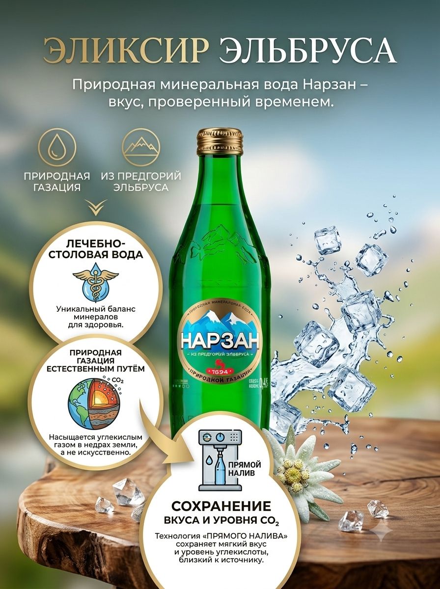 Вода Нарзан минеральная природная лечебно-столовая газированная стекло, 450мл х 20шт.