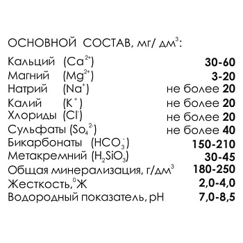 Кремниевая родниковая вода Sienergy для кулера 9 литров