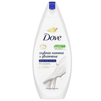 Гель для душа Dove Глубокое питание и увлажнение 250 мл